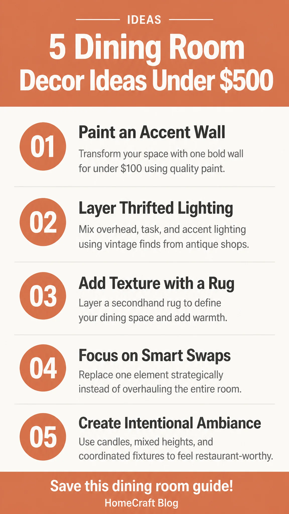 Infographic summary of 5 Dining Room Decor Ideas Under $500 (With a Cost Breakdown)