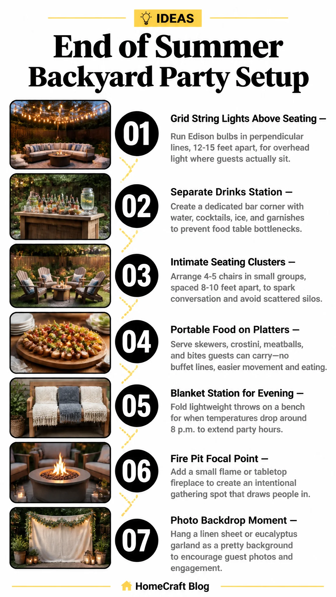 Infographic summary of 32 Bright End of Summer Backyard Party Ideas for Every Crowd