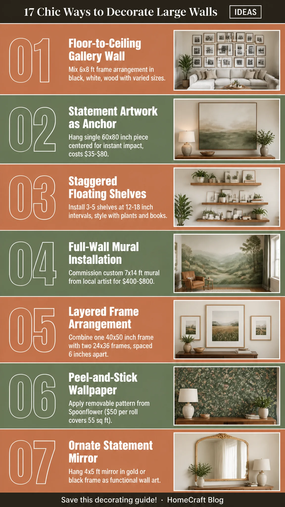 Infographic summary of 17 Chic Large Wall Decorating Ideas for Every Room
