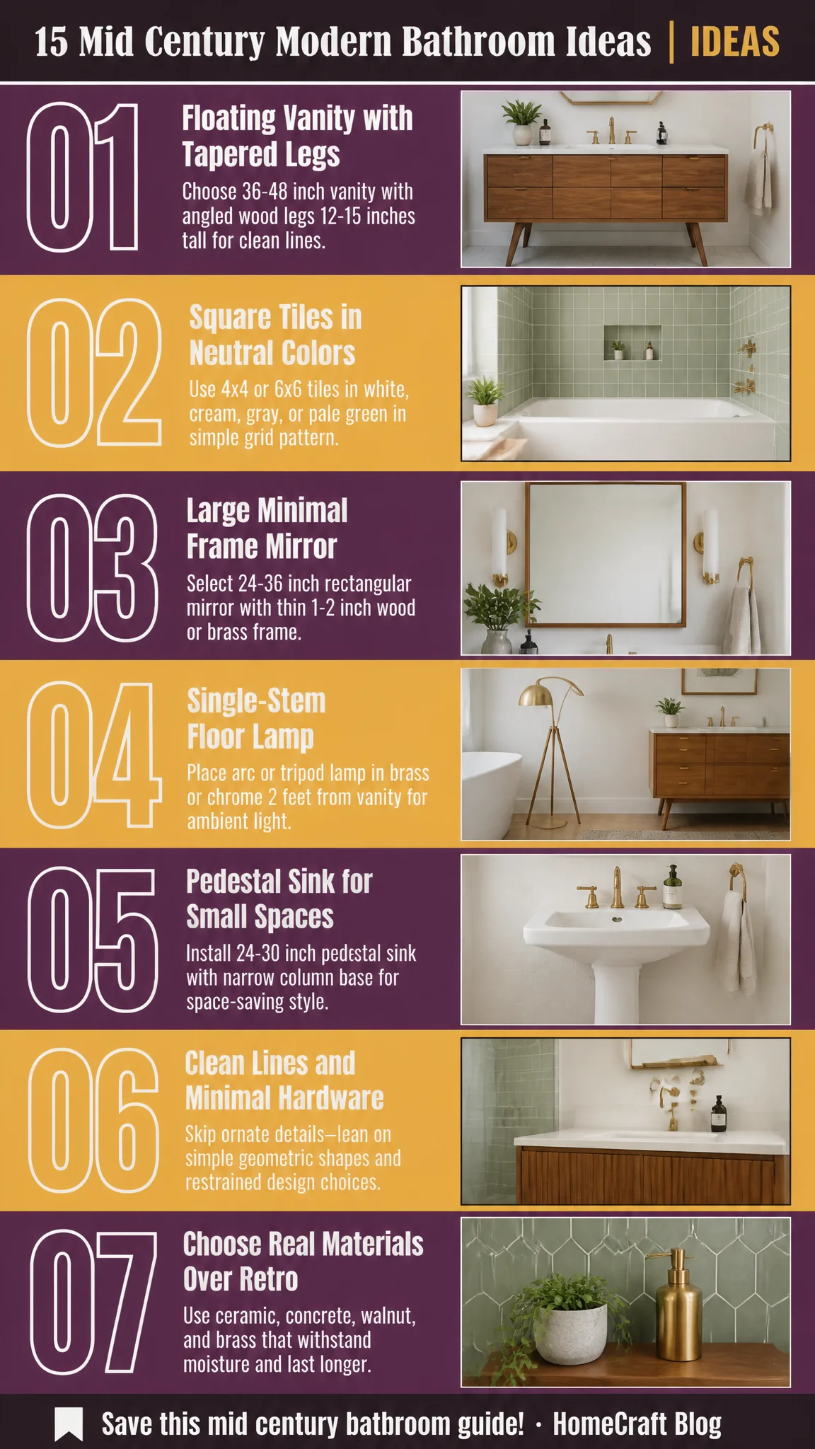 Infographic summary of 15 Chic Mid Century Modern Bathroom Ideas That Hold Up